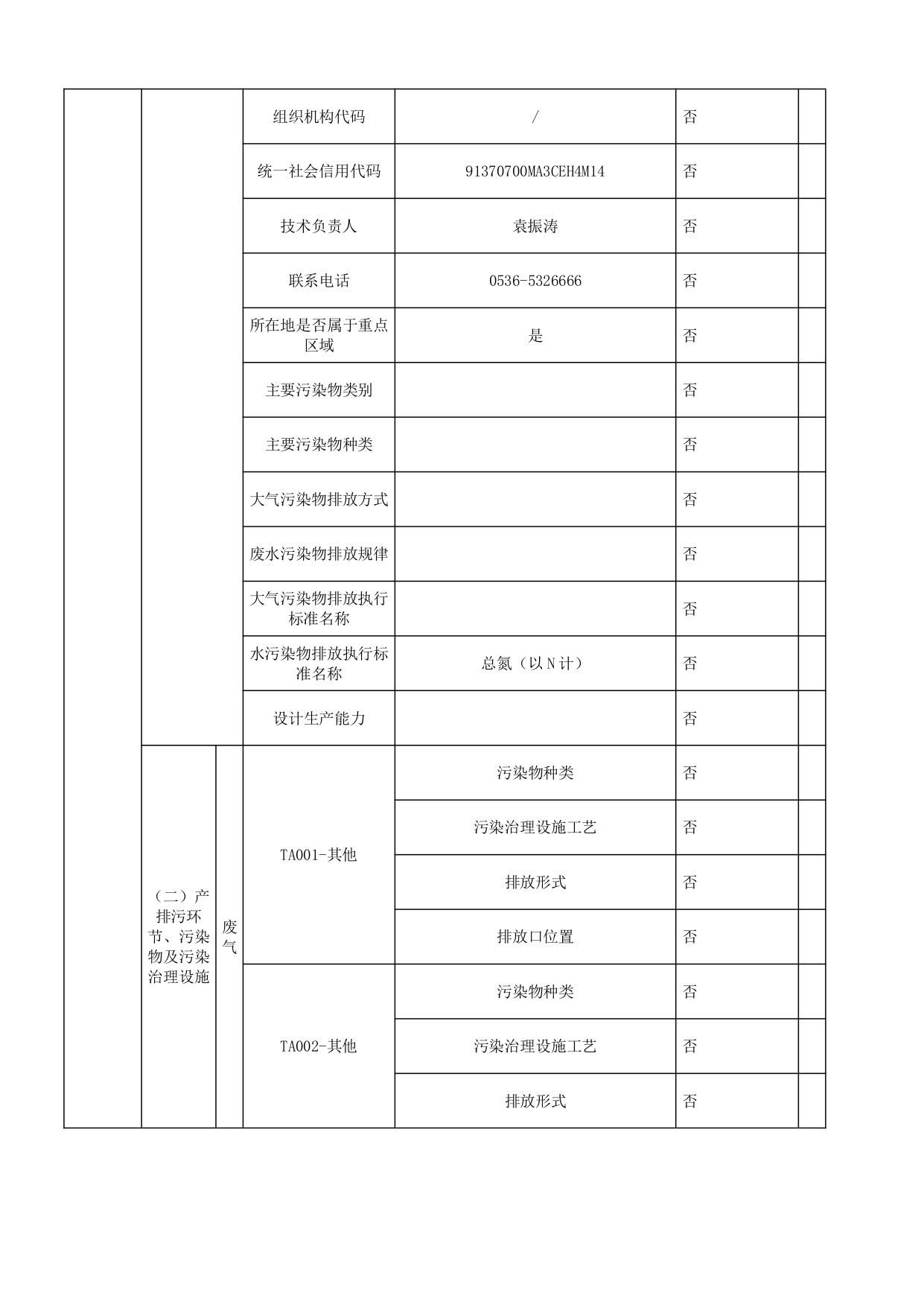 戳我试试