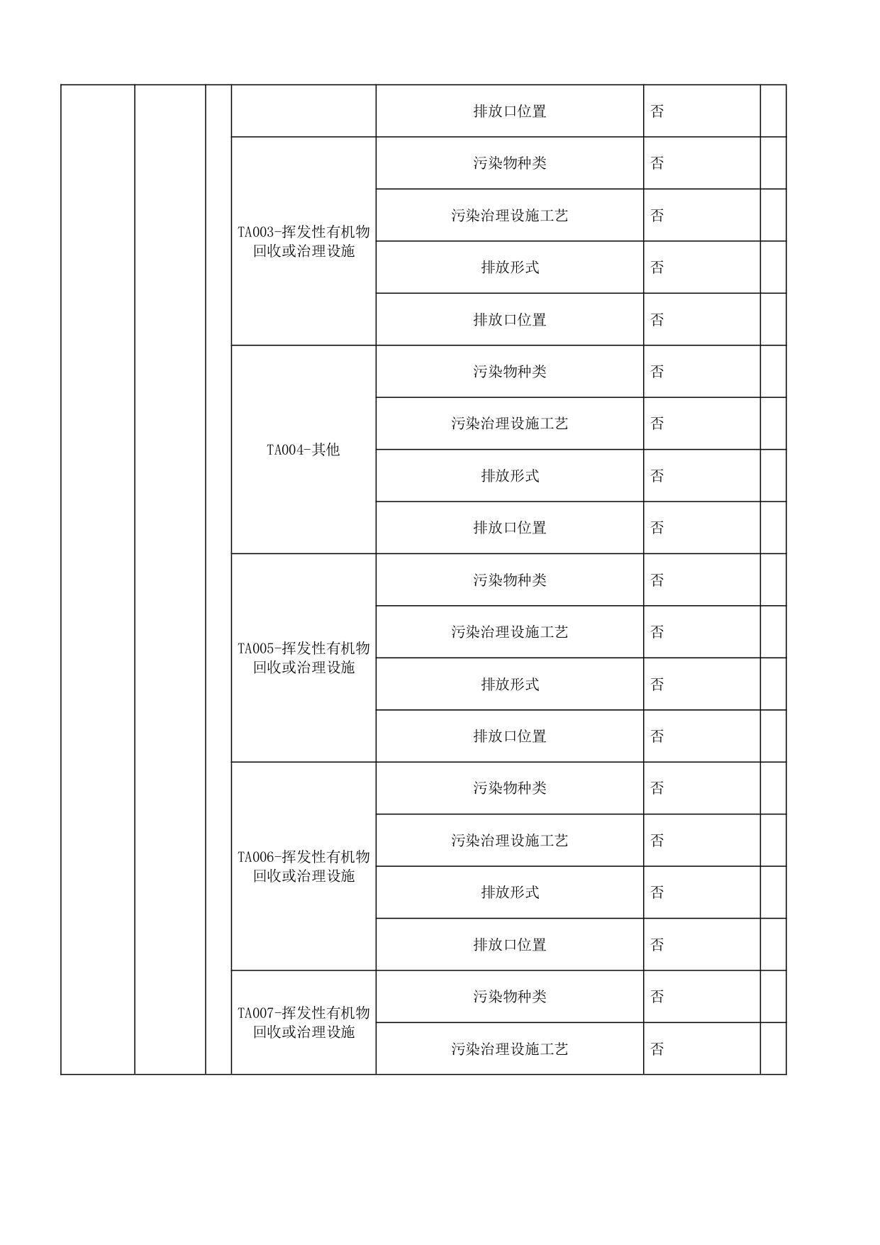 戳我试试