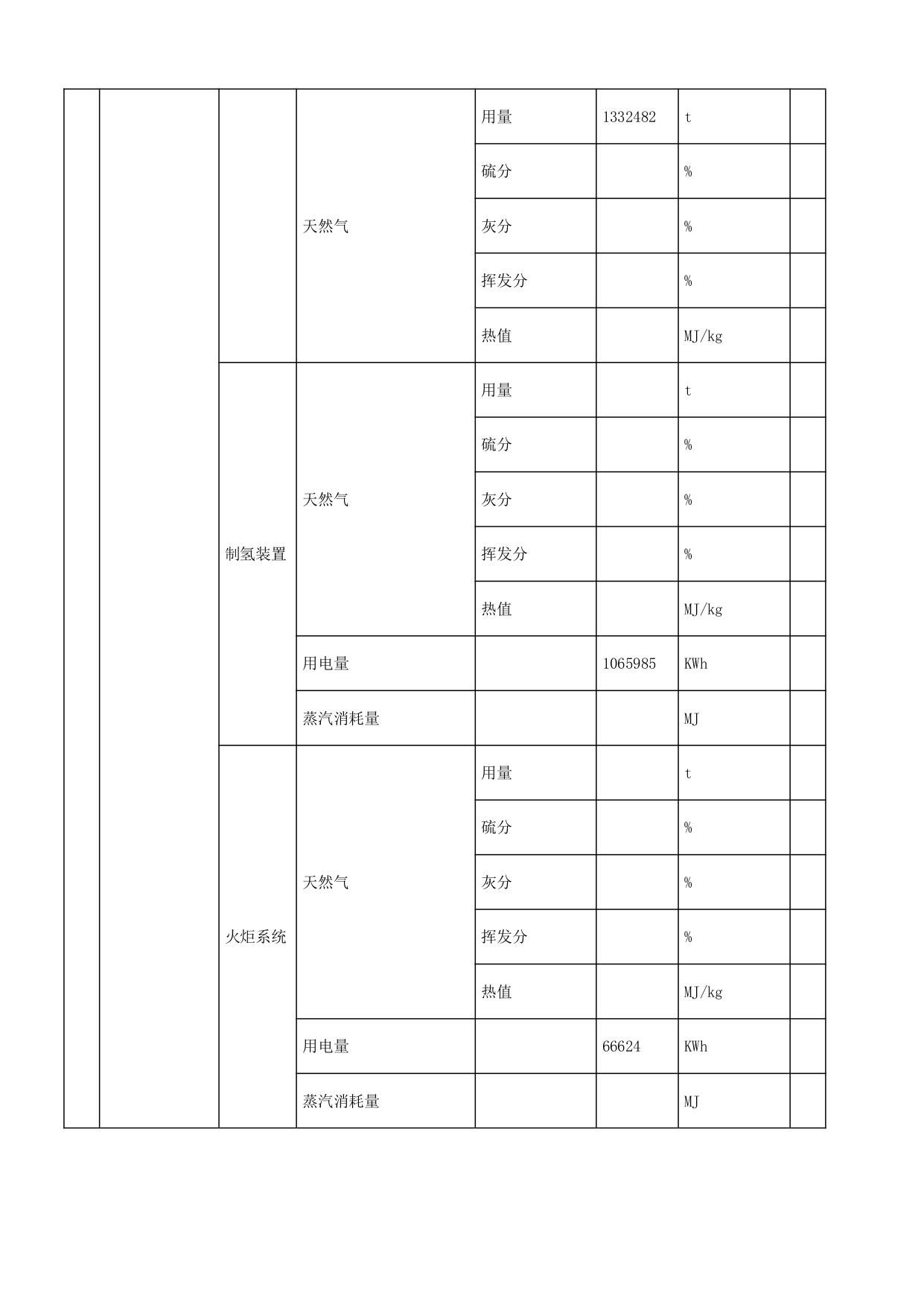 戳我试试