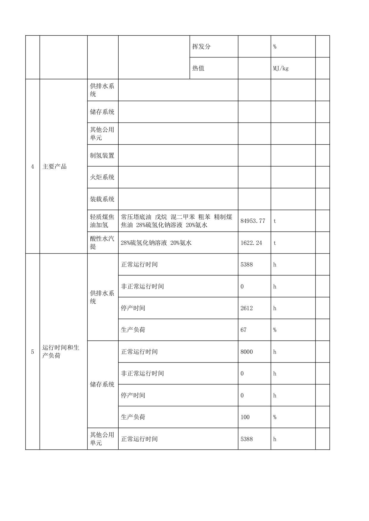 戳我试试