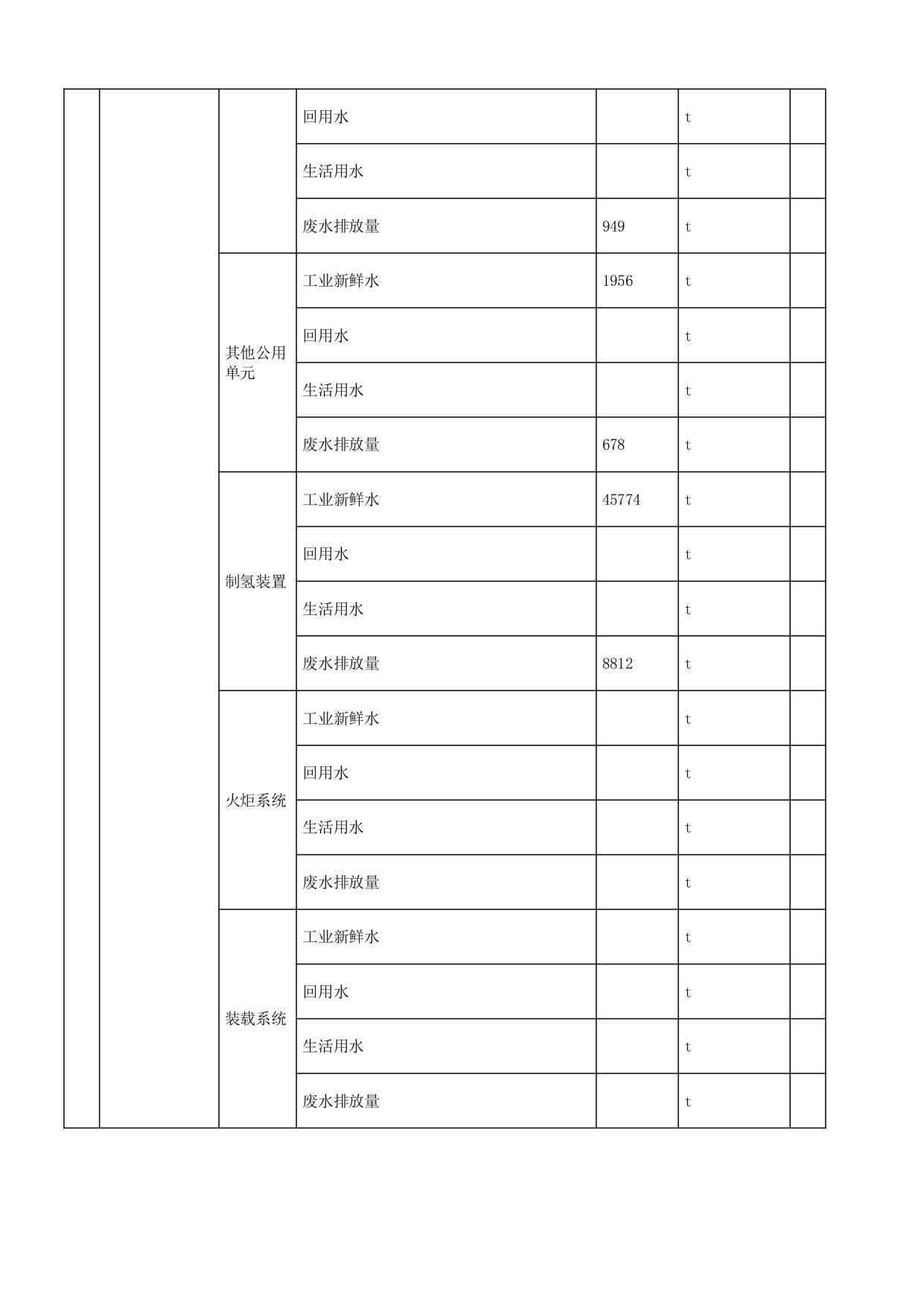 戳我试试