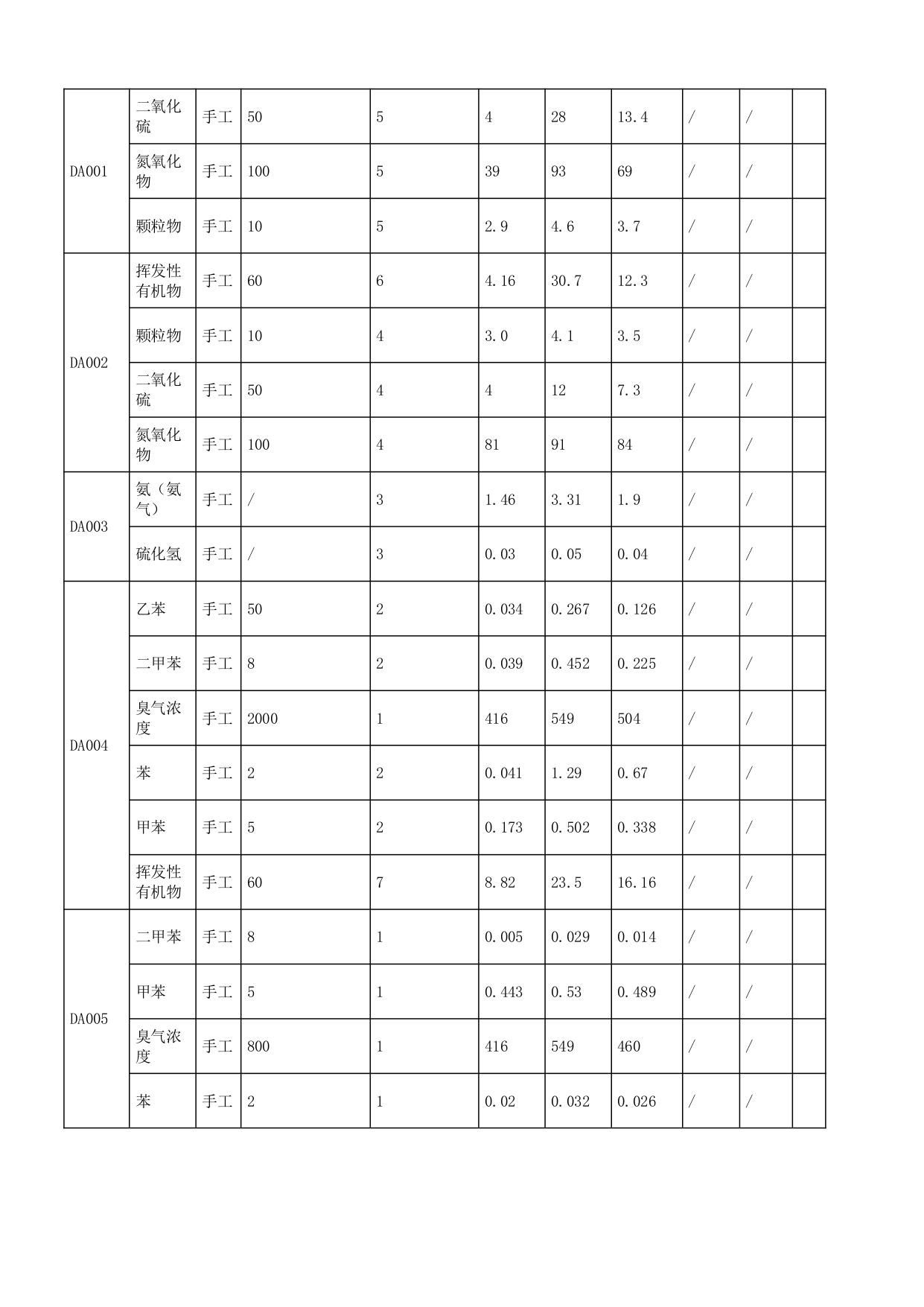戳我试试