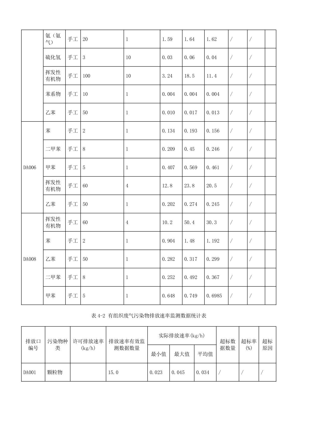 戳我试试