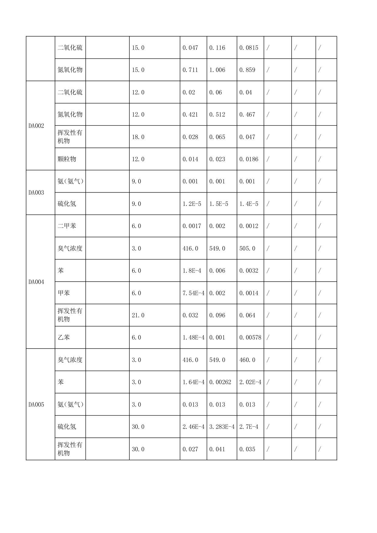 戳我试试