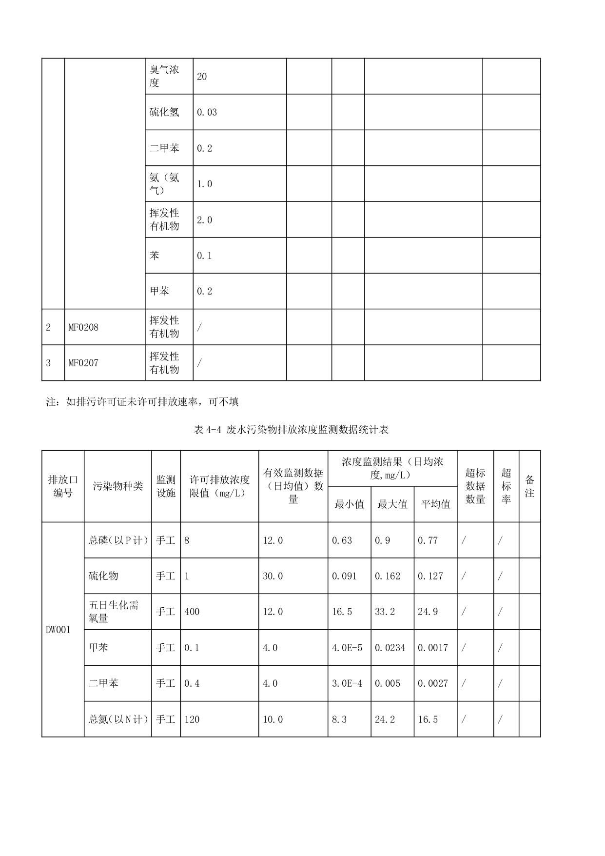 戳我试试