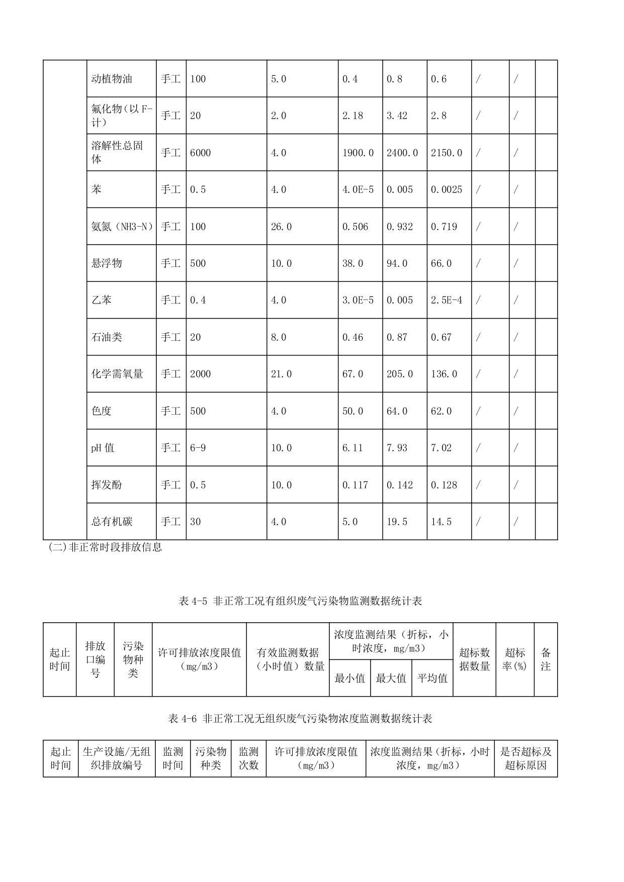 戳我试试