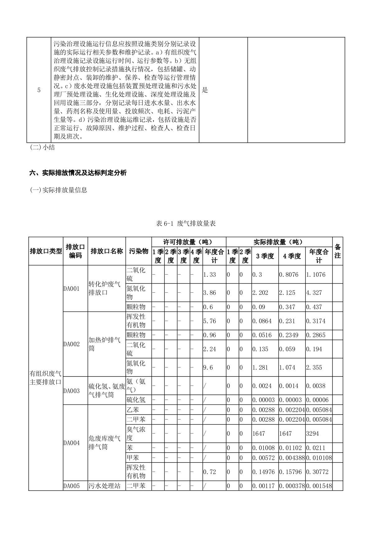 戳我试试