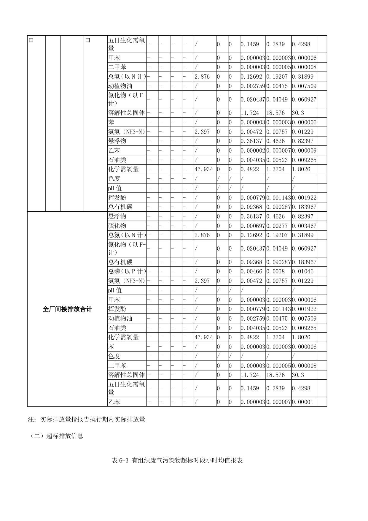 戳我试试